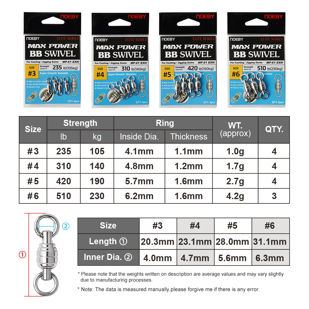 NOEBY Max Power BB Anillo sóli - Quality Fishing Equipment reseña y precio