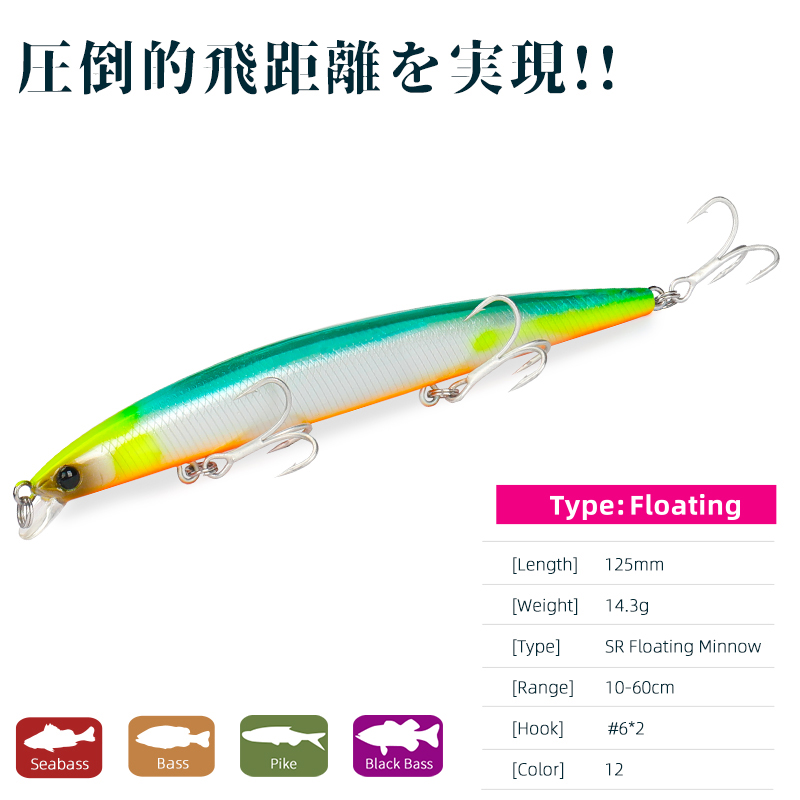 TSURINOYA-señuelo de pesca DW7 - Quality Fishing Equipment reseña y precio
