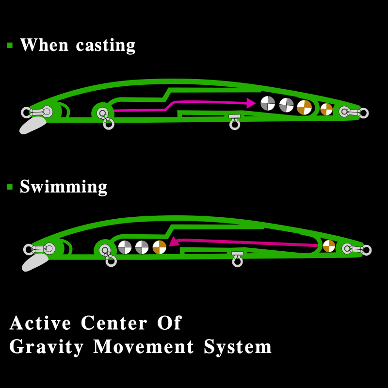 TSURINOYA-señuelo de pesca DW7 - Quality Fishing Equipment reseña y precio