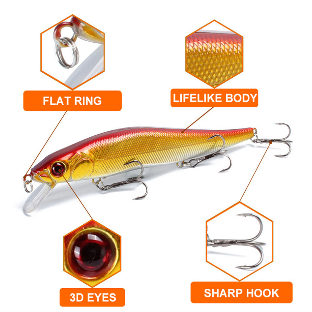 Señuelos de Pesca de pececillo - Quality Fishing Equipment reseña y precio