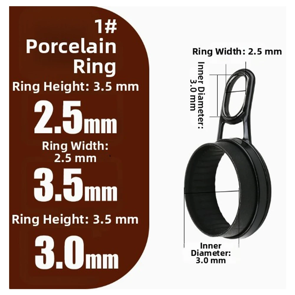 Anillas de Guía para Cañas de  - Fishing Equipment Terms reseña y precio