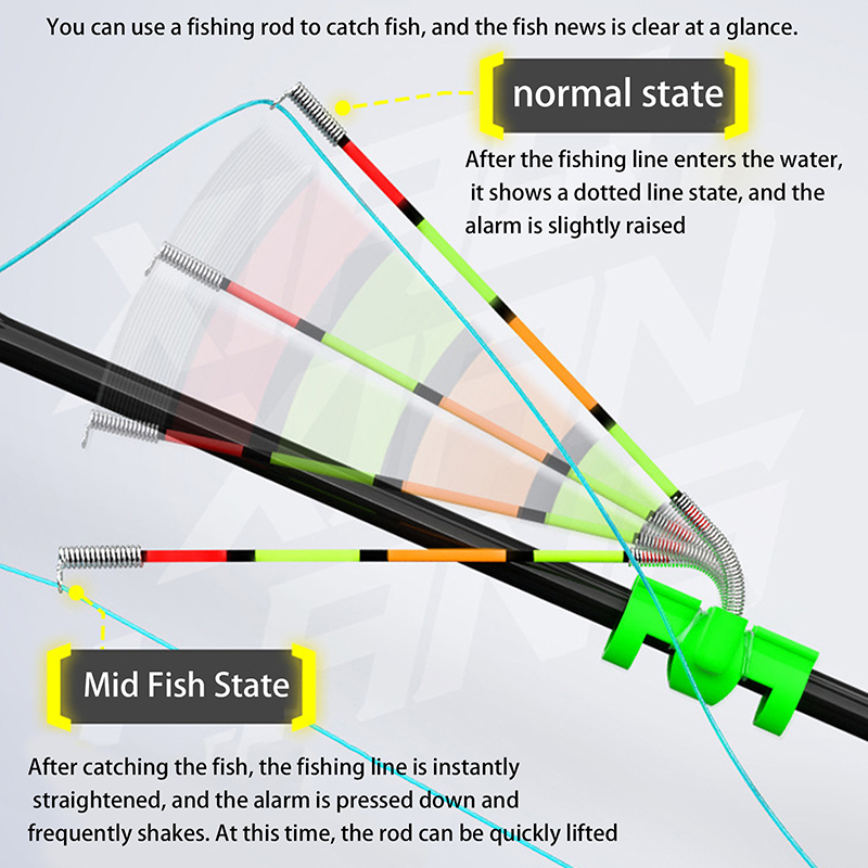 Caña de Pescar Desmontable e I - Fishing Bobber Float reseña y precio