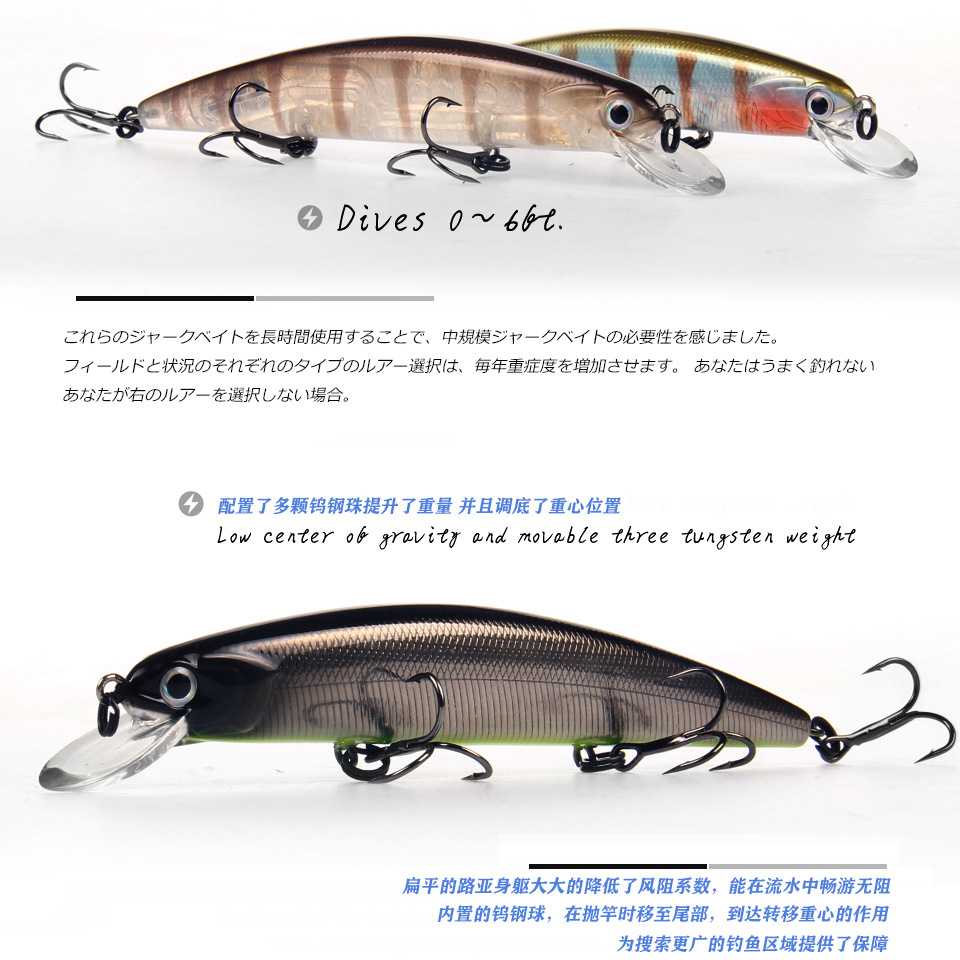 Señuelo de pesca Bearking M109 - Quality Fishing Equipment reseña y precio